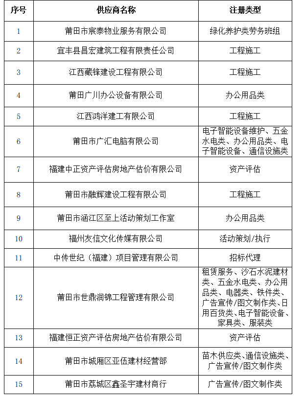 企業(yè)微信截圖_17512458004672.png